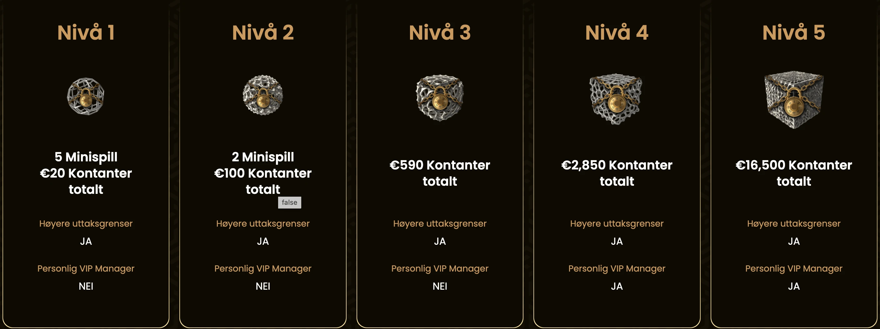 Goldspin VIP Club